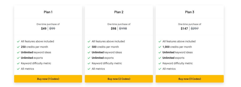 pricing plan of keywordpro