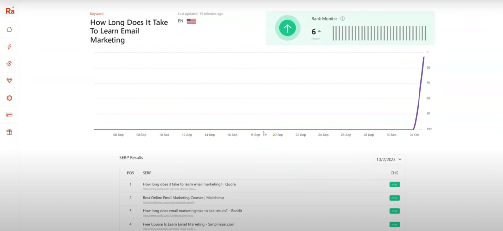 Rank tracking on RankAtom