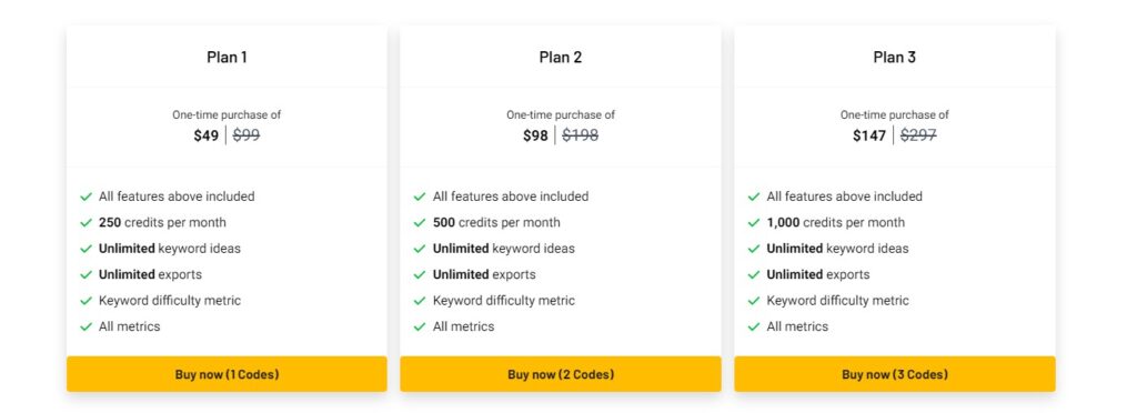 pricing plan keywordpro