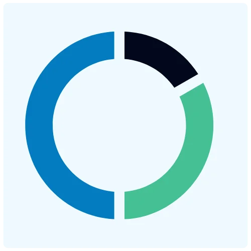 text to graph chart converter tool